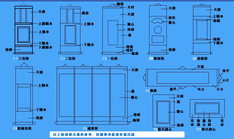 1.5米新款书画装裱机 新技术(图3)