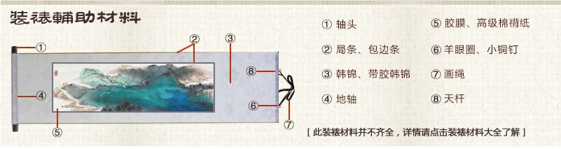 1.6米 十字绣专用装裱机(图2)