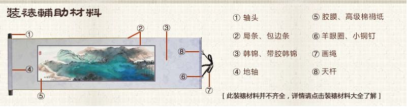 2米 十字绣专用装裱机(图3)